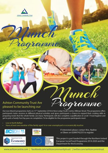 Mucnch Programme